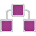 Med afdelinger, kan jeres kunder få fat i den afdeling, som kan afhjælpe deres problem.